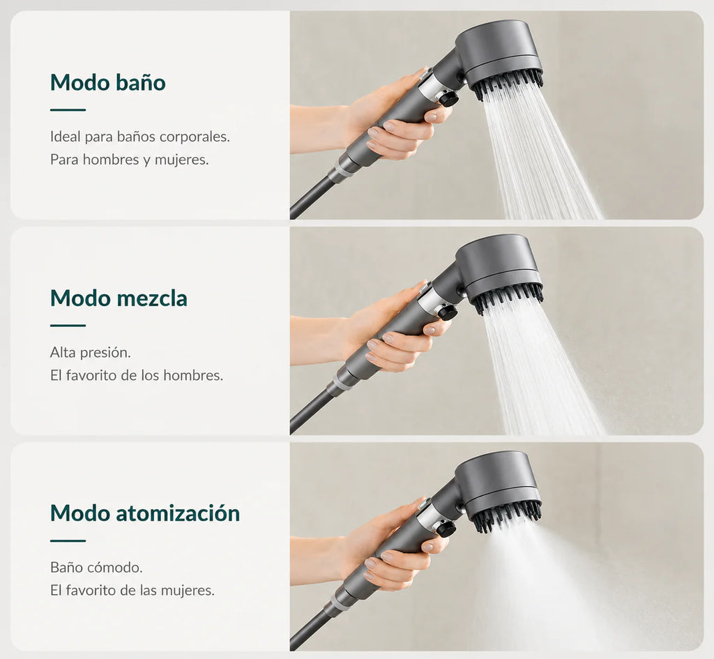 ShowerVit™ - Ducha Hidromasaje Cuidado Piel y Cabello (Instalación en 1 minuto)